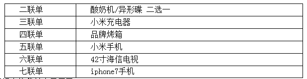 投稿信箱