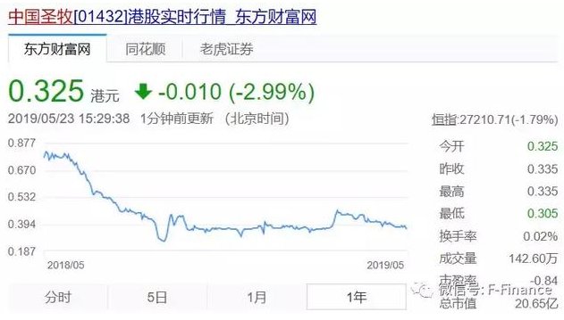从乳业竞争