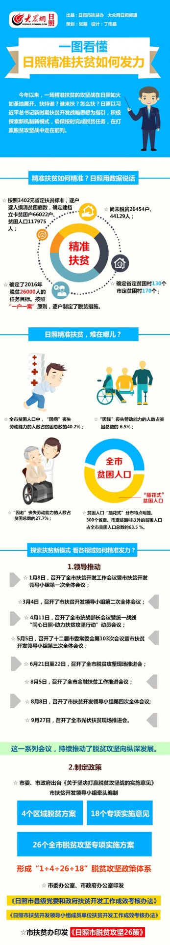 大众网 作者
