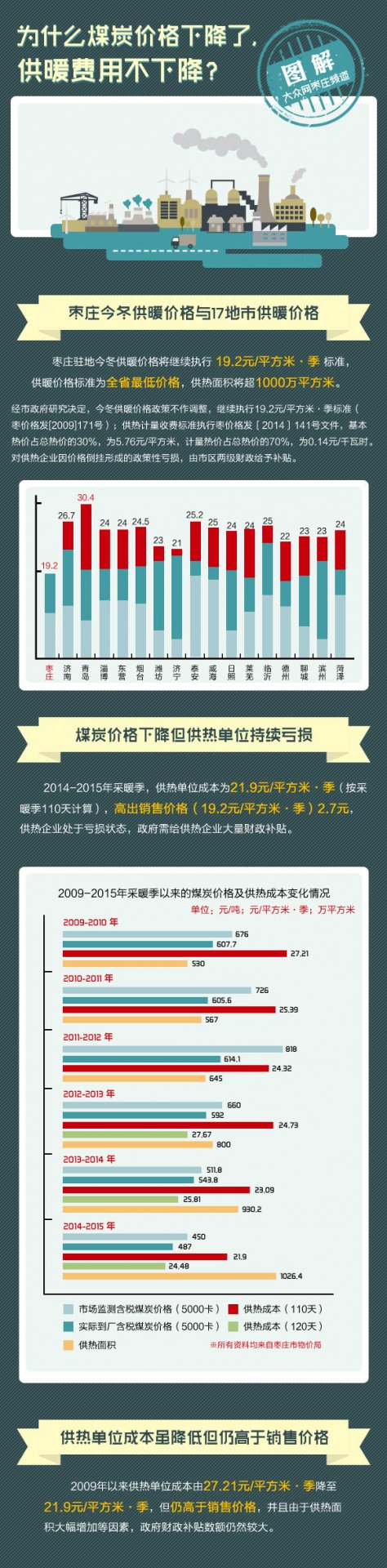 新闻热线
