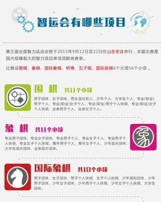 开幕式 / 2015zt / 智运探